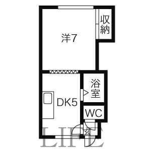 ルピナス南平岸の物件間取画像