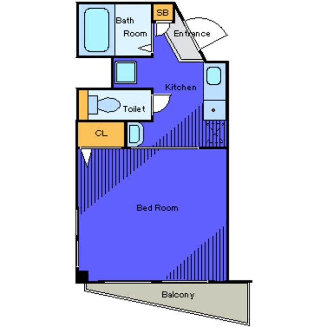武蔵新田駅 徒歩2分 2階の物件間取画像