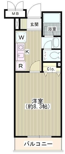 Akis　Courtの物件間取画像