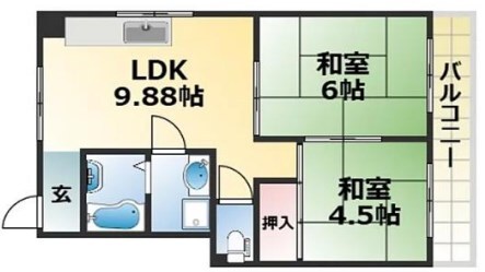 高速長田駅 徒歩12分 2階の物件間取画像