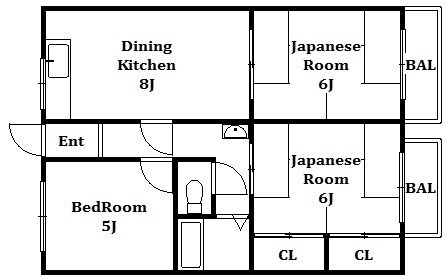 道場南口駅 徒歩7分 2階の物件間取画像