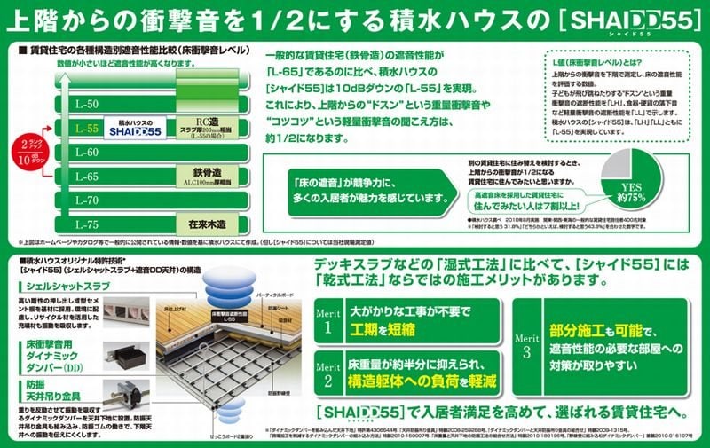 キュエールの物件内観写真