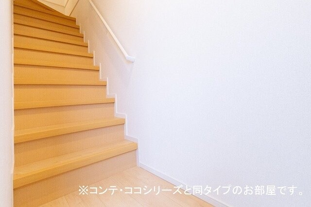 Ａｖａｎｃｅ　Ⅰの物件内観写真