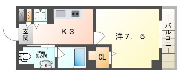 アクロス大日アパートメントIIの物件間取画像