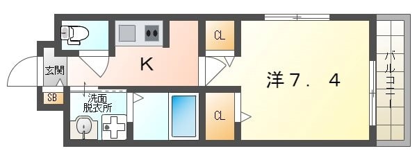 リエート佐太の物件間取画像