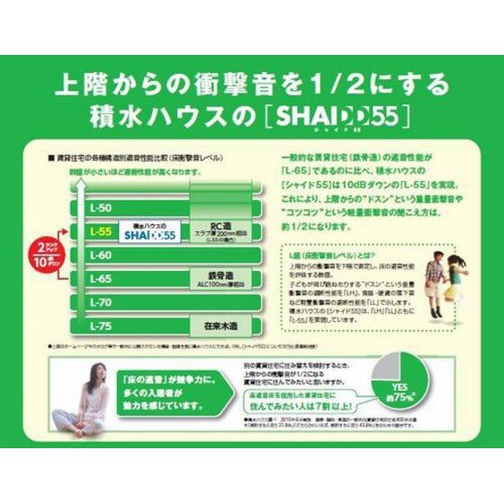 マルシェ　Ｃの物件内観写真