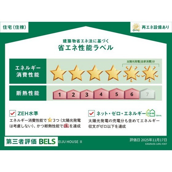 ＥＩＪＵ　ＨＯＵＳＥ　Ⅱの物件内観写真