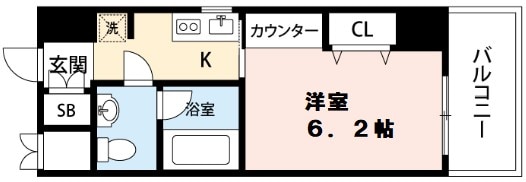 AXIS UMEKITAの物件間取画像