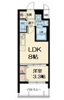 スプランディッド中之島DUEの物件間取画像