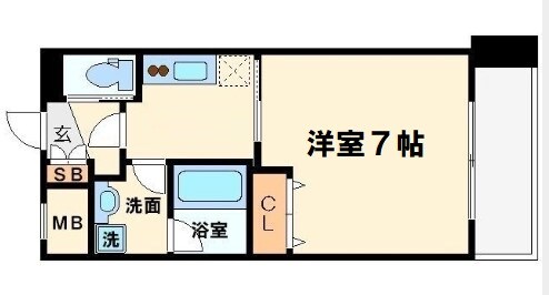 アーバンフラッツ西中島の物件間取画像