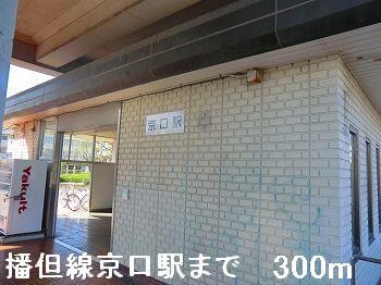 メゾンＳＫ・Ｉの物件内観写真