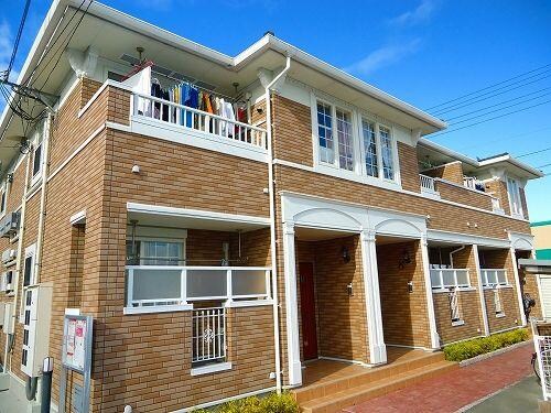 ファイン　コルソIIの物件外観写真