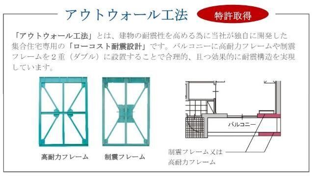 ペガサスIIの物件内観写真