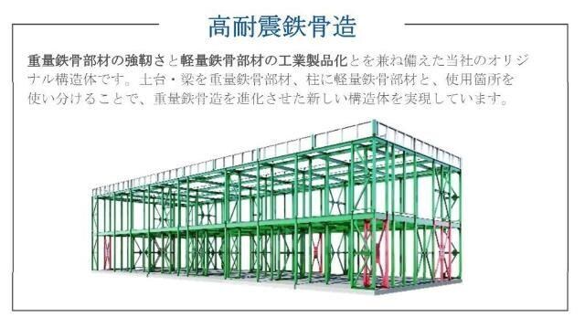 ヴィラージュ中洲の物件内観写真