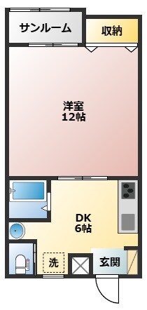 コンチネンタル御門の物件間取画像