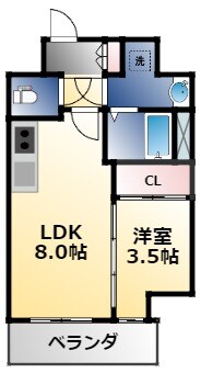 グランパシフィック東今里innovationの物件間取画像