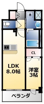 プレサンス新深江ディレットの物件間取画像