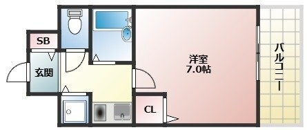 リーガル新大阪Ⅴの物件間取画像