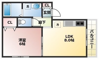 岡町駅 徒歩8分 1階の物件間取画像