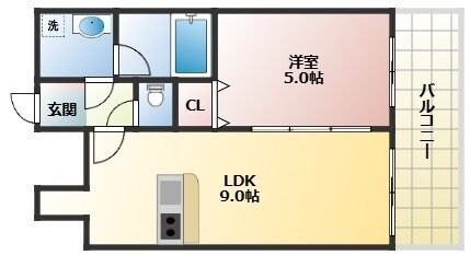 CITY SPIRE十三東の物件間取画像