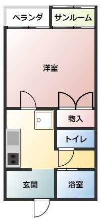 べアベニューの物件間取画像