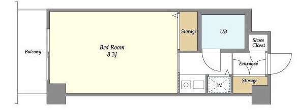 T’ｓ　garden武蔵小杉の物件間取画像