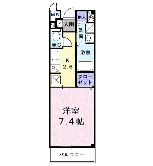 北野田駅 徒歩6分 2階の物件間取画像