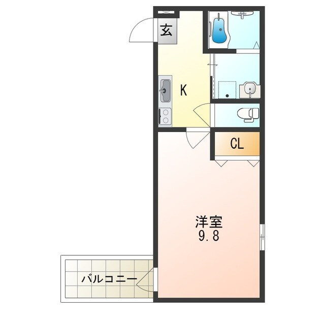 フジパレス堺もずⅢ番館の物件間取画像