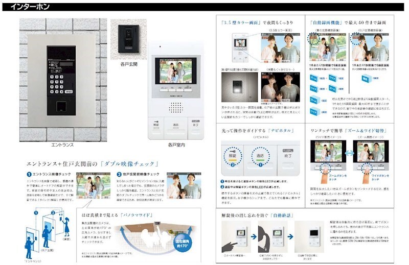 太閤通駅 徒歩3分 2階の物件内観写真