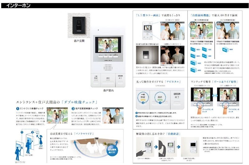 大府駅 徒歩3分 1-2階の物件内観写真