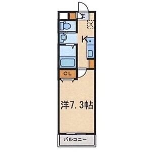 A・city七条の物件間取画像