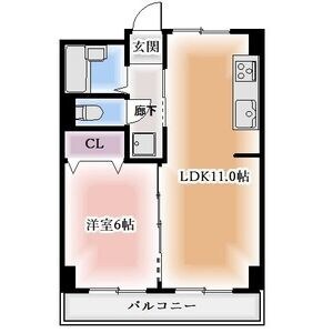 コーポヒョーカの物件間取画像