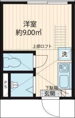 曙橋駅 徒歩5分 1-2階の物件間取画像