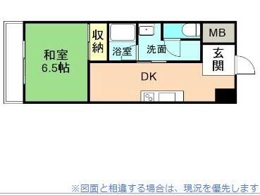 SHINO36BLDGの物件間取画像