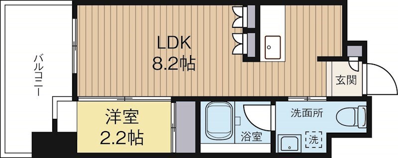 西鉄平尾駅 徒歩6分 7階の物件間取画像