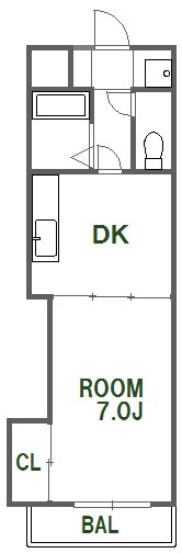 ラ・フォーレⅡの物件間取画像