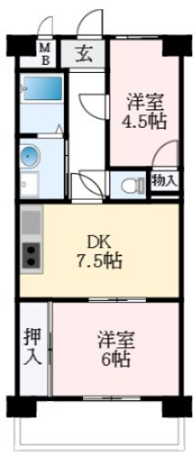 北花田駅 徒歩5分 2階の物件間取画像