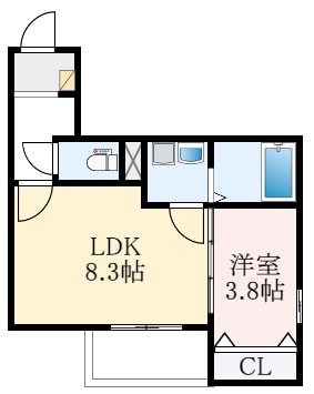 ALEGRIA道明寺の物件間取画像