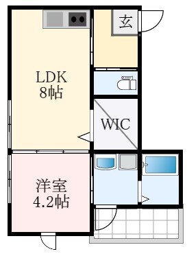 アベニュー沢田の物件間取画像