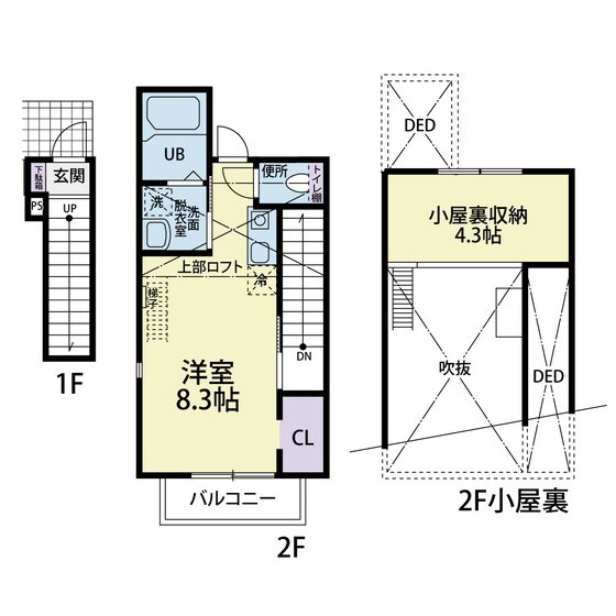 サザンヒルズの物件間取画像