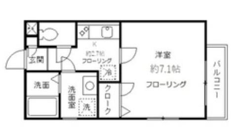 富士見ヶ丘駅 徒歩6分 2階の物件間取画像