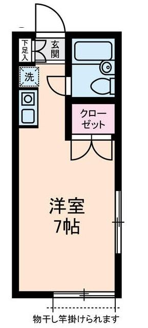 富士見ヶ丘駅 徒歩2分 2階の物件間取画像