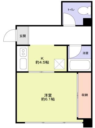 新小岩駅 徒歩6分 1階の物件間取画像