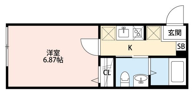 Ｍｉｌｔｏｎ　Ｐａｒｋ　Ｍａｎｏｒの物件間取画像