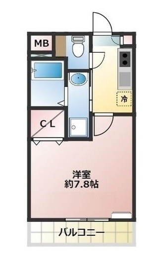 和光市駅 徒歩15分 2階の物件間取画像