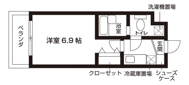 明大前駅 徒歩9分 1階の物件間取画像