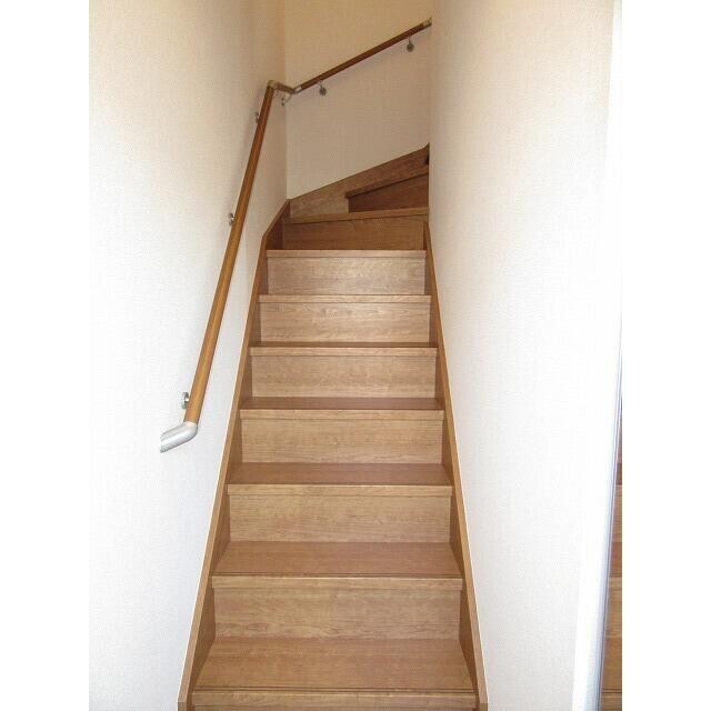 南与野駅 徒歩7分 2階の物件内観写真