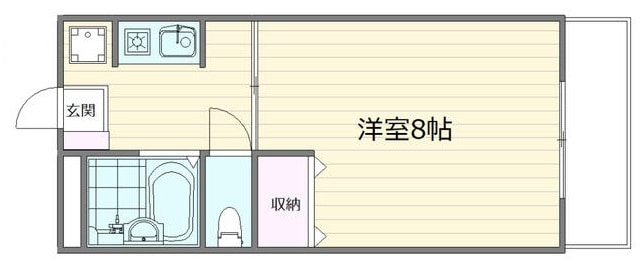 中井駅 徒歩5分 2階の物件間取画像