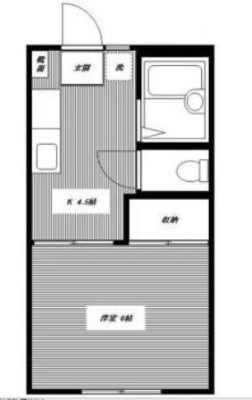 荻窪駅 徒歩9分 1階の物件間取画像