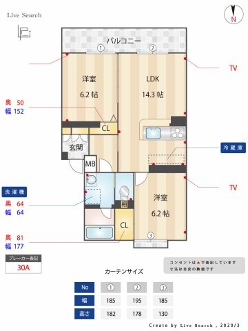 大橋駅 徒歩15分 4階の物件間取画像